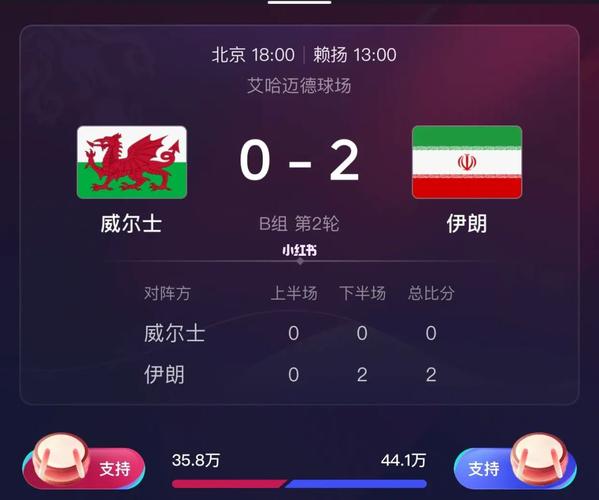 世界杯伊朗VS威尔士战绩