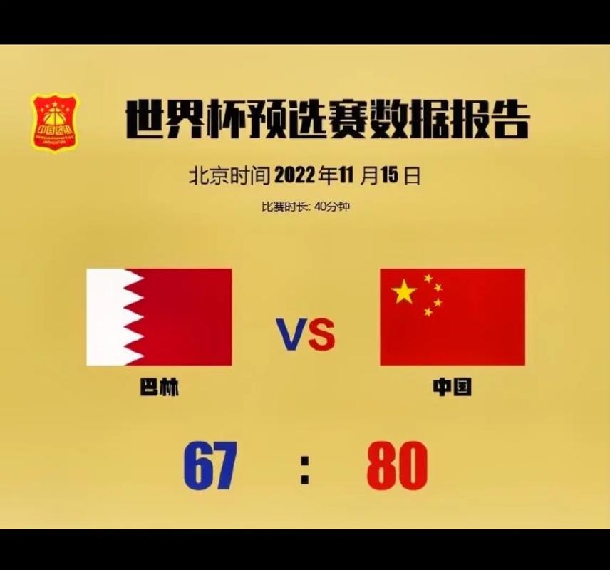中国vs巴林男篮历史比分