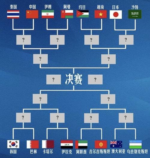 中国男足vs泰国队比分的相关图片